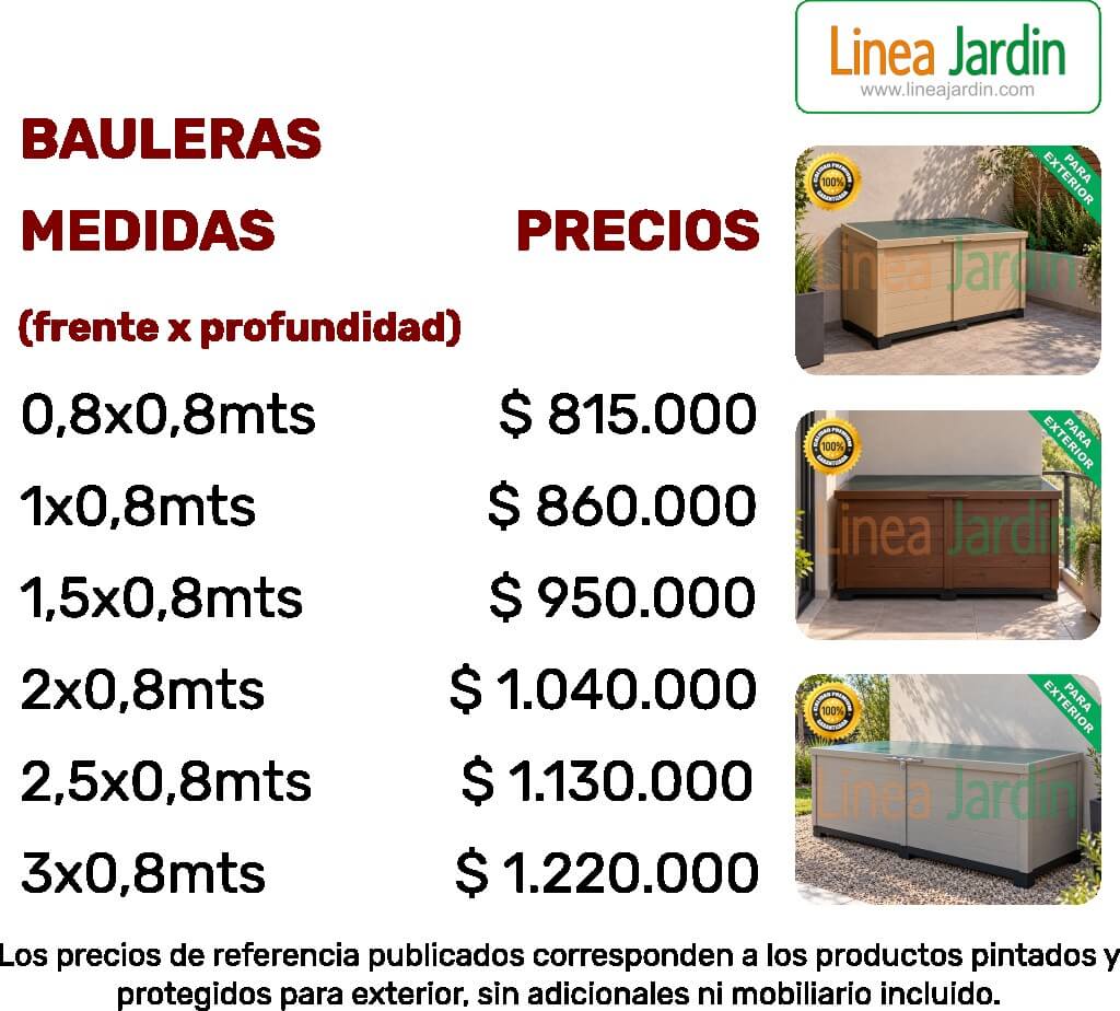 Lista de Precios - Baulera para Exterior