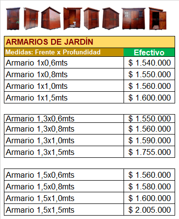 Lista de Precios - Armarios de Jardin