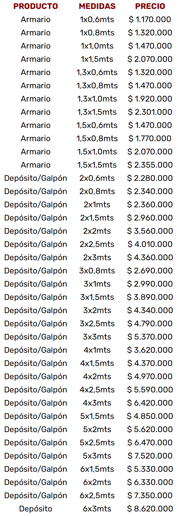Lista de Precios - Depositos de Jardin