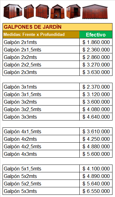 Lista de Precios - Galpones de Jardin