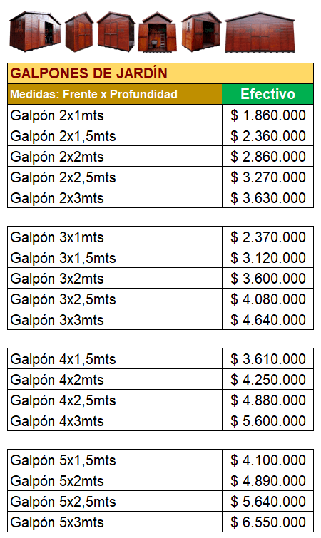 Lista de Precios - Galpones de Jardin